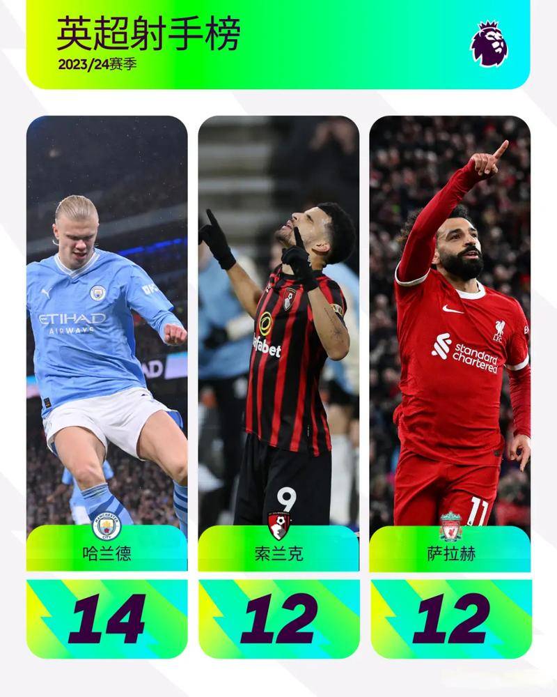 德甲金靴争夺战火点燃，各射手全力角逐谁能脱颖而出？